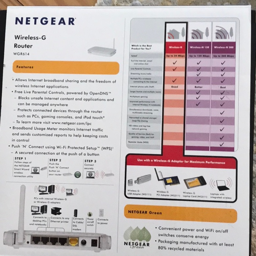 Netgear wireless G router - Picture 3 of 6
